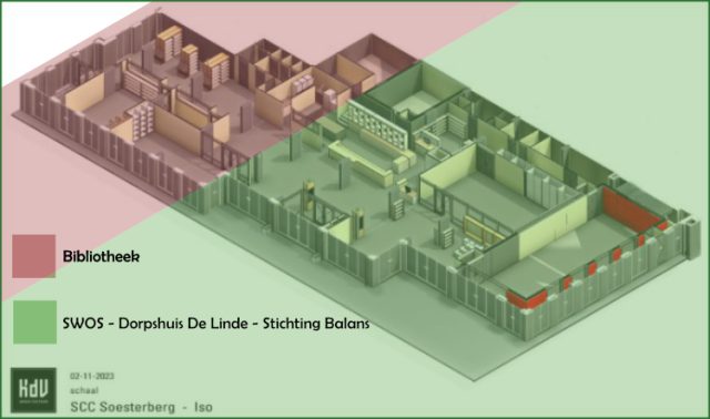 Voortbestaan Stichting Balans onder druk